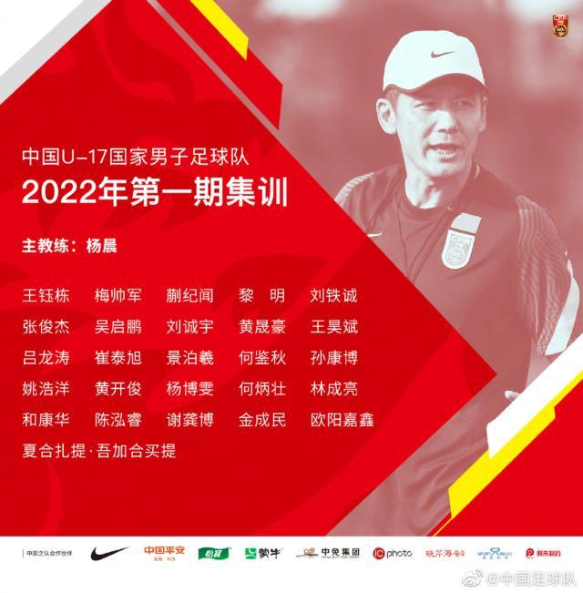 app下载-U17国家队公布26人名单：海港鲁能足校各有4人入选